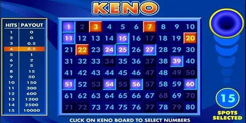 Các bí quyết thắng keno tại 11bet: Chiến thuật và mẹo nhỏ